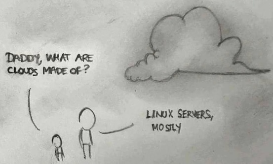 Linux in the Cloud