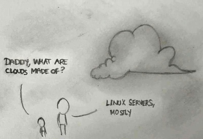 Clouds are made of Linux
