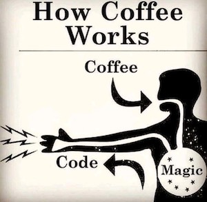 Coffee and software