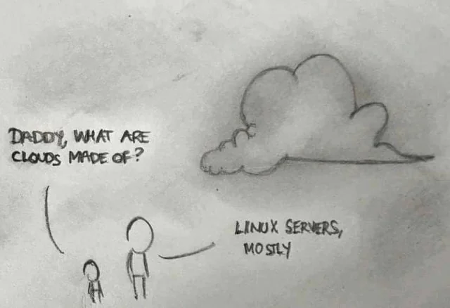The Cloud is mostly Linux